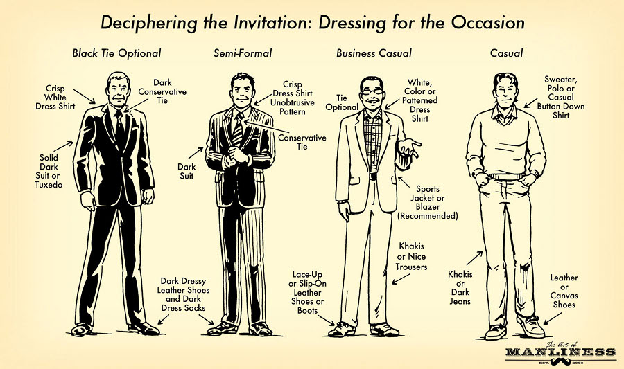dresscode
